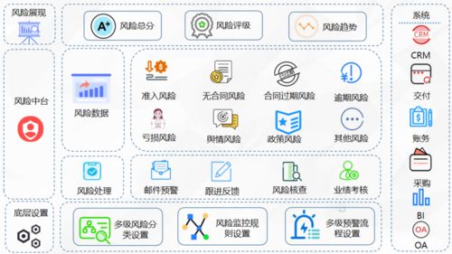 數(shù)智驅(qū)動，重塑數(shù)字文化創(chuàng)意內(nèi)容應(yīng)用服務(wù)的未來