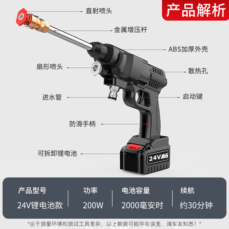 移動(dòng)洗車新選擇 麥車飾24V無(wú)線高壓清洗機(jī)深度體驗(yàn)